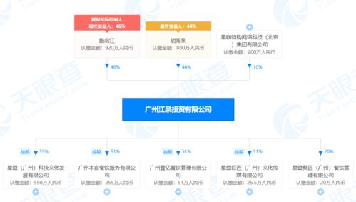 保質期標注不規范，本宮的茶被罰4萬元，胡海泉關聯企業敲響餐飲管理警鐘